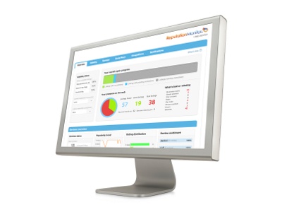  New Dental Product: 1-800-DENTIST Announces New ReputationMonitor Service
