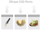 3Shape Launches CAD Points Pay-Per-Design Service Giving Dental Labs Access to Advanced Software Modules