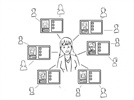 Encouraging Patients to Become Social Media Evangelists for Your Dental Practice