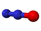 Nitrous Oxide in the Modern Operatory