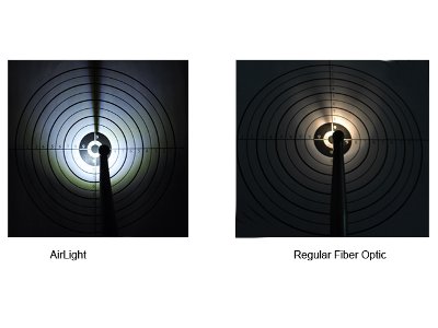 Handpiece Light Comparison