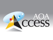 AOA Orthodontic Appliances