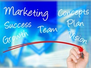 Top 5 Quick and Effective Dental Practice Marketing Ideas