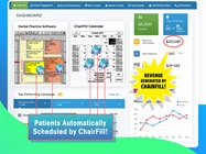 New Dental Product: ChairFill Module from MMG Fusion