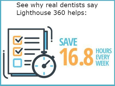What could your front desk do with 16 extra hours per week?