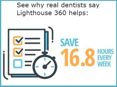 What could your front desk do with 16 extra hours per week?