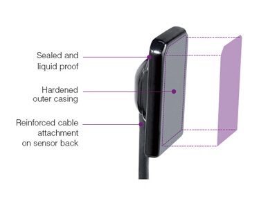 Zen-X Digital Intraoral Sensor from MyRay | Dentalcompare: Top Products ...