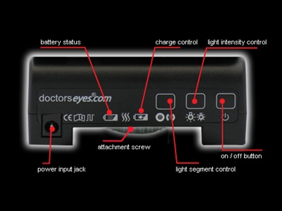 PLC-C Power And Light Controller